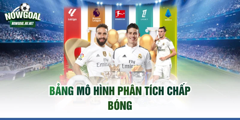 Bảng mô hình phân tích chấp bóng